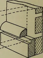An illustration from Modern cabinetwork, furniture & fitments; an account of the theory & practice in the production of all kinds of cabinetwork & furniture, with chapters on the growth and progress of design and construction; (1910)