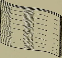 An illustration from Modern cabinetwork, furniture & fitments; an account of the theory & practice in the production of all kinds of cabinetwork & furniture, with chapters on the growth and progress of design and construction; (1910)