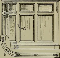 An illustration from Modern cabinetwork, furniture & fitments; an account of the theory & practice in the production of all kinds of cabinetwork & furniture, with chapters on the growth and progress of design and construction; (1910)