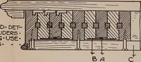 An illustration from Modern cabinetwork, furniture & fitments; an account of the theory & practice in the production of all kinds of cabinetwork & furniture, with chapters on the growth and progress of design and construction; (1910)