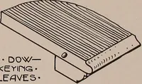 Picture 150 of 522 from Modern cabinetwork, furniture & fitments; an account of the theory & practice in the production of all kinds of cabinetwork & furniture, with chapters on the growth and progress of design and construction; (1910), leaf 150