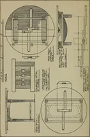 An illustration from Modern cabinetwork, furniture & fitments; an account of the theory & practice in the production of all kinds of cabinetwork & furniture, with chapters on the growth and progress of design and construction; (1910)
