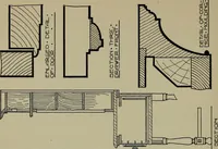 An illustration from Modern cabinetwork, furniture & fitments; an account of the theory & practice in the production of all kinds of cabinetwork & furniture, with chapters on the growth and progress of design and construction; (1910)