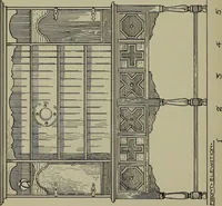 An illustration from Modern cabinetwork, furniture & fitments; an account of the theory & practice in the production of all kinds of cabinetwork & furniture, with chapters on the growth and progress of design and construction; (1910)