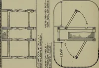 An illustration from Modern cabinetwork, furniture & fitments; an account of the theory & practice in the production of all kinds of cabinetwork & furniture, with chapters on the growth and progress of design and construction; (1910)
