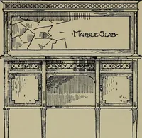 Picture 173 of 522 from Modern cabinetwork, furniture & fitments; an account of the theory & practice in the production of all kinds of cabinetwork & furniture, with chapters on the growth and progress of design and construction; (1910), leaf 173