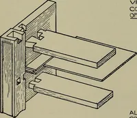 An illustration from Modern cabinetwork, furniture & fitments; an account of the theory & practice in the production of all kinds of cabinetwork & furniture, with chapters on the growth and progress of design and construction; (1910)