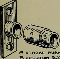 Picture 178 of 522 from Modern cabinetwork, furniture & fitments; an account of the theory & practice in the production of all kinds of cabinetwork & furniture, with chapters on the growth and progress of design and construction; (1910), leaf 174