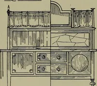 An illustration from Modern cabinetwork, furniture & fitments; an account of the theory & practice in the production of all kinds of cabinetwork & furniture, with chapters on the growth and progress of design and construction; (1910)