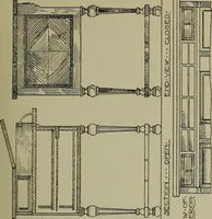 An illustration from Modern cabinetwork, furniture & fitments; an account of the theory & practice in the production of all kinds of cabinetwork & furniture, with chapters on the growth and progress of design and construction; (1910)