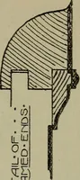 An illustration from Modern cabinetwork, furniture & fitments; an account of the theory & practice in the production of all kinds of cabinetwork & furniture, with chapters on the growth and progress of design and construction; (1910)