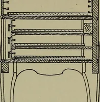 An illustration from Modern cabinetwork, furniture & fitments; an account of the theory & practice in the production of all kinds of cabinetwork & furniture, with chapters on the growth and progress of design and construction; (1910)