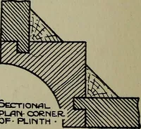 Picture 204 of 522 from Modern cabinetwork, furniture & fitments; an account of the theory & practice in the production of all kinds of cabinetwork & furniture, with chapters on the growth and progress of design and construction; (1910), leaf 185