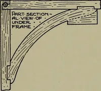 An illustration from Modern cabinetwork, furniture & fitments; an account of the theory & practice in the production of all kinds of cabinetwork & furniture, with chapters on the growth and progress of design and construction; (1910)