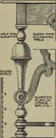 Picture 212 of 522 from Modern cabinetwork, furniture & fitments; an account of the theory & practice in the production of all kinds of cabinetwork & furniture, with chapters on the growth and progress of design and construction; (1910), leaf 189