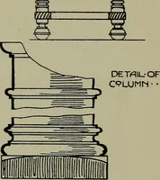 An illustration from Modern cabinetwork, furniture & fitments; an account of the theory & practice in the production of all kinds of cabinetwork & furniture, with chapters on the growth and progress of design and construction; (1910)