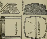 An illustration from Modern cabinetwork, furniture & fitments; an account of the theory & practice in the production of all kinds of cabinetwork & furniture, with chapters on the growth and progress of design and construction; (1910)