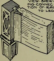 Picture 226 of 522 from Modern cabinetwork, furniture & fitments; an account of the theory & practice in the production of all kinds of cabinetwork & furniture, with chapters on the growth and progress of design and construction; (1910), leaf 198