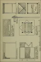 An illustration from Modern cabinetwork, furniture & fitments; an account of the theory & practice in the production of all kinds of cabinetwork & furniture, with chapters on the growth and progress of design and construction; (1910)