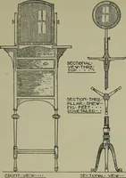 Picture 235 of 522 from Modern cabinetwork, furniture & fitments; an account of the theory & practice in the production of all kinds of cabinetwork & furniture, with chapters on the growth and progress of design and construction; (1910), leaf 202