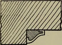 An illustration from Modern cabinetwork, furniture & fitments; an account of the theory & practice in the production of all kinds of cabinetwork & furniture, with chapters on the growth and progress of design and construction; (1910)