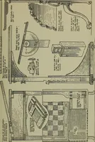 An illustration from Modern cabinetwork, furniture & fitments; an account of the theory & practice in the production of all kinds of cabinetwork & furniture, with chapters on the growth and progress of design and construction; (1910)