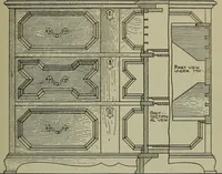 An illustration from Modern cabinetwork, furniture & fitments; an account of the theory & practice in the production of all kinds of cabinetwork & furniture, with chapters on the growth and progress of design and construction; (1910)