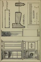 An illustration from Modern cabinetwork, furniture & fitments; an account of the theory & practice in the production of all kinds of cabinetwork & furniture, with chapters on the growth and progress of design and construction; (1910)