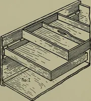 Picture 250 of 522 from Modern cabinetwork, furniture & fitments; an account of the theory & practice in the production of all kinds of cabinetwork & furniture, with chapters on the growth and progress of design and construction; (1910), leaf 218