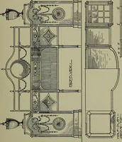 An illustration from Modern cabinetwork, furniture & fitments; an account of the theory & practice in the production of all kinds of cabinetwork & furniture, with chapters on the growth and progress of design and construction; (1910)