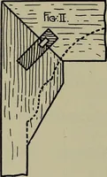 An illustration from Modern cabinetwork, furniture & fitments; an account of the theory & practice in the production of all kinds of cabinetwork & furniture, with chapters on the growth and progress of design and construction; (1910)