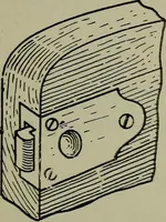 An illustration from Modern cabinetwork, furniture & fitments; an account of the theory & practice in the production of all kinds of cabinetwork & furniture, with chapters on the growth and progress of design and construction; (1910)