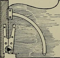 An illustration from Modern cabinetwork, furniture & fitments; an account of the theory & practice in the production of all kinds of cabinetwork & furniture, with chapters on the growth and progress of design and construction; (1910)