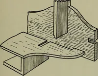 An illustration from Modern cabinetwork, furniture & fitments; an account of the theory & practice in the production of all kinds of cabinetwork & furniture, with chapters on the growth and progress of design and construction; (1910)