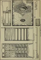 An illustration from Modern cabinetwork, furniture & fitments; an account of the theory & practice in the production of all kinds of cabinetwork & furniture, with chapters on the growth and progress of design and construction; (1910)