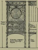 Picture 289 of 522 from Modern cabinetwork, furniture & fitments; an account of the theory & practice in the production of all kinds of cabinetwork & furniture, with chapters on the growth and progress of design and construction; (1910), leaf 244