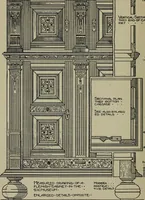An illustration from Modern cabinetwork, furniture & fitments; an account of the theory & practice in the production of all kinds of cabinetwork & furniture, with chapters on the growth and progress of design and construction; (1910)