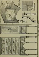 An illustration from Modern cabinetwork, furniture & fitments; an account of the theory & practice in the production of all kinds of cabinetwork & furniture, with chapters on the growth and progress of design and construction; (1910)