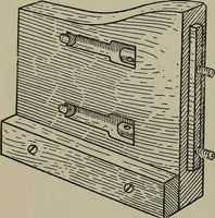 An illustration from Modern cabinetwork, furniture & fitments; an account of the theory & practice in the production of all kinds of cabinetwork & furniture, with chapters on the growth and progress of design and construction; (1910)