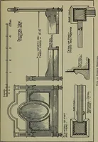 An illustration from Modern cabinetwork, furniture & fitments; an account of the theory & practice in the production of all kinds of cabinetwork & furniture, with chapters on the growth and progress of design and construction; (1910)