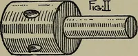 An illustration from Modern cabinetwork, furniture & fitments; an account of the theory & practice in the production of all kinds of cabinetwork & furniture, with chapters on the growth and progress of design and construction; (1910)