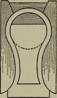 Picture 309 of 522 from Modern cabinetwork, furniture & fitments; an account of the theory & practice in the production of all kinds of cabinetwork & furniture, with chapters on the growth and progress of design and construction; (1910), leaf 257