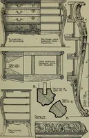Picture 313 of 522 from Modern cabinetwork, furniture & fitments; an account of the theory & practice in the production of all kinds of cabinetwork & furniture, with chapters on the growth and progress of design and construction; (1910), leaf 260