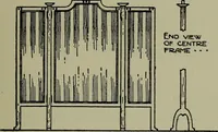 Picture 316 of 522 from Modern cabinetwork, furniture & fitments; an account of the theory & practice in the production of all kinds of cabinetwork & furniture, with chapters on the growth and progress of design and construction; (1910), leaf 264