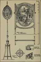 Picture 317 of 522 from Modern cabinetwork, furniture & fitments; an account of the theory & practice in the production of all kinds of cabinetwork & furniture, with chapters on the growth and progress of design and construction; (1910), leaf 265