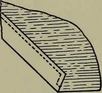 An illustration from Modern cabinetwork, furniture & fitments; an account of the theory & practice in the production of all kinds of cabinetwork & furniture, with chapters on the growth and progress of design and construction; (1910)
