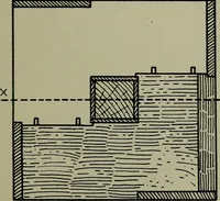 An illustration from Modern cabinetwork, furniture & fitments; an account of the theory & practice in the production of all kinds of cabinetwork & furniture, with chapters on the growth and progress of design and construction; (1910)