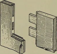 An illustration from Modern cabinetwork, furniture & fitments; an account of the theory & practice in the production of all kinds of cabinetwork & furniture, with chapters on the growth and progress of design and construction; (1910)
