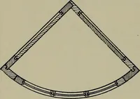 An illustration from Modern cabinetwork, furniture & fitments; an account of the theory & practice in the production of all kinds of cabinetwork & furniture, with chapters on the growth and progress of design and construction; (1910)