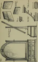 An illustration from Modern cabinetwork, furniture & fitments; an account of the theory & practice in the production of all kinds of cabinetwork & furniture, with chapters on the growth and progress of design and construction; (1910)